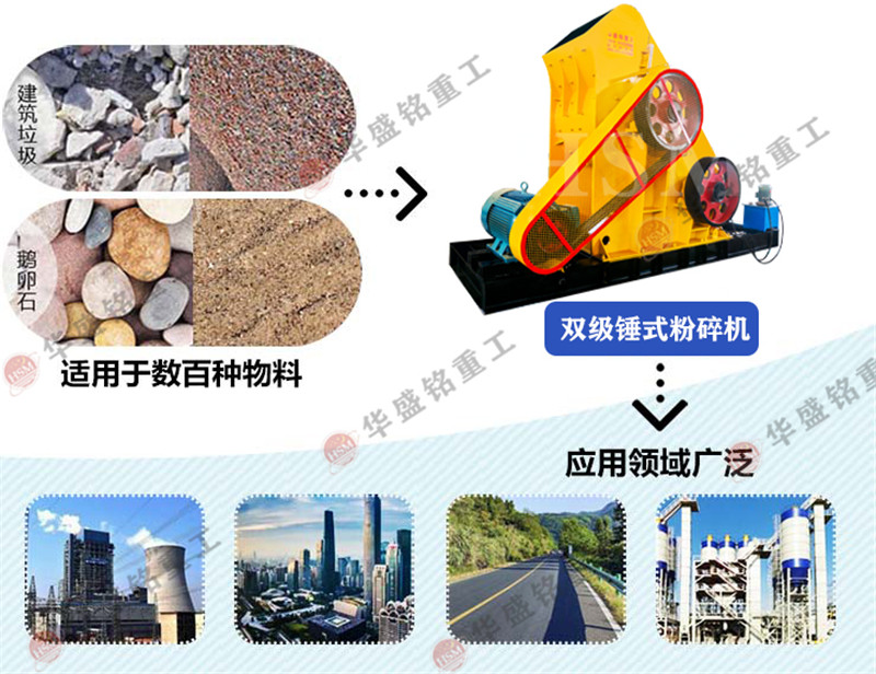 雙級破碎機(jī)適應(yīng)物料